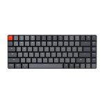 Teclados